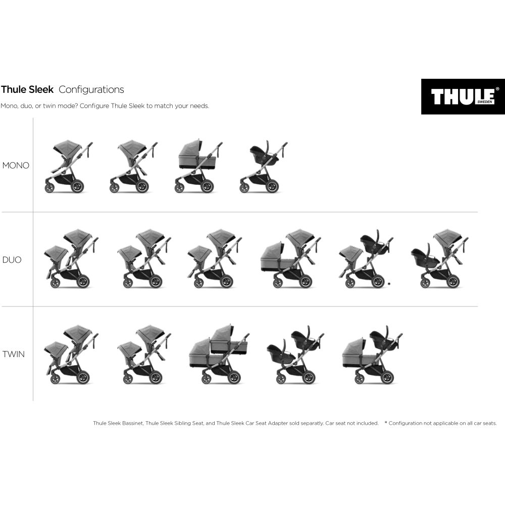Thule Sleek Configurations Thule Sleek Double THULE SLEEK
